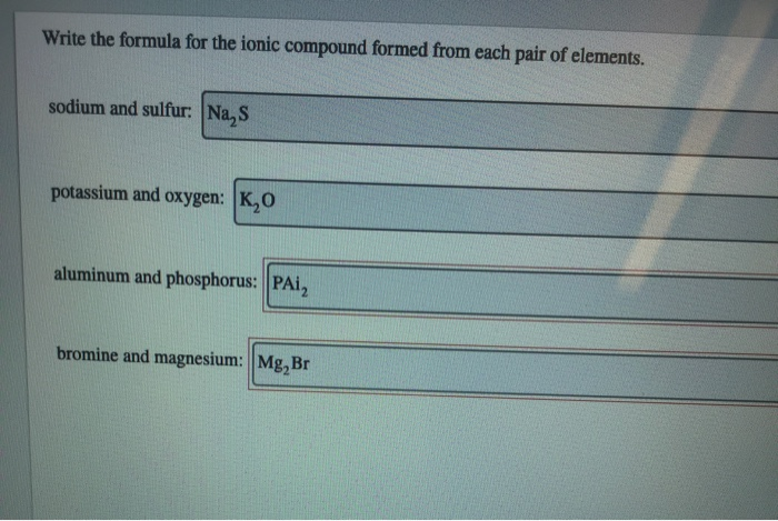 solved-write-the-formula-for-the-ionic-compound-formed-from-chegg