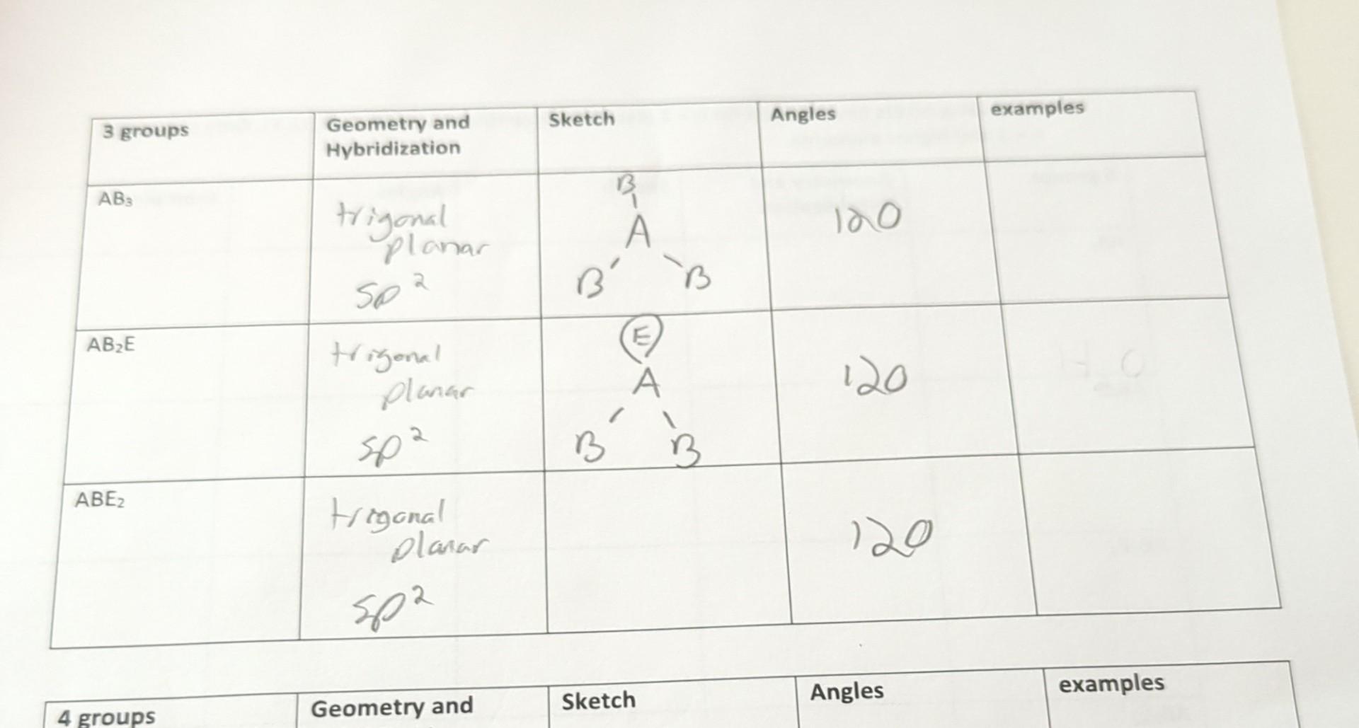 Solved 3. VSEPR theory a. The main purpose of sketching the