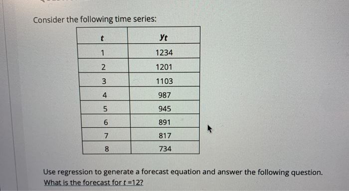 Solved Consider the following time series: t Yt 1 1234 2 | Chegg.com