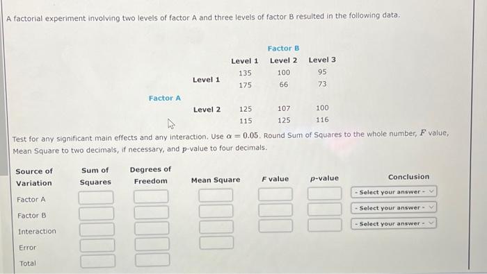 Solved A factorial experiment involving two levels of factor | Chegg.com