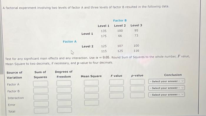 Solved A Factorial Experiment Involving Two Levels Of Factor | Chegg.com