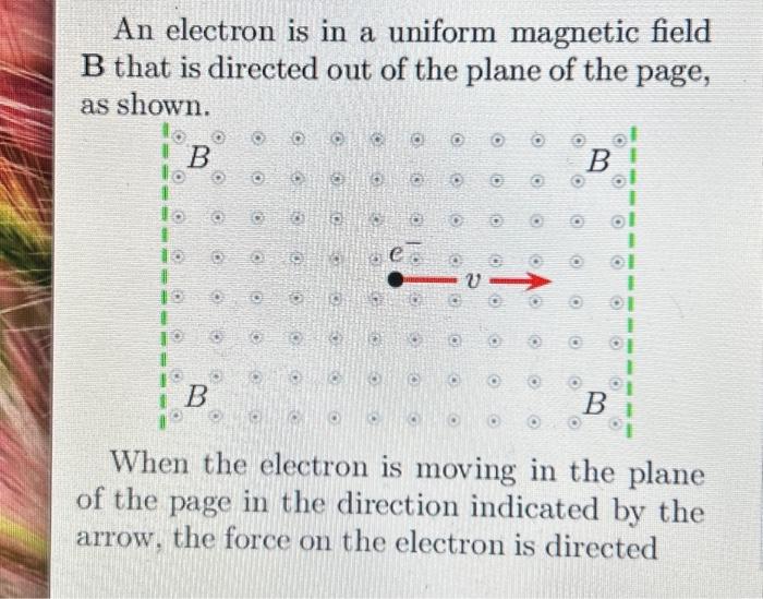 Solved An electron is in a uniform magnetic field B that is | Chegg.com