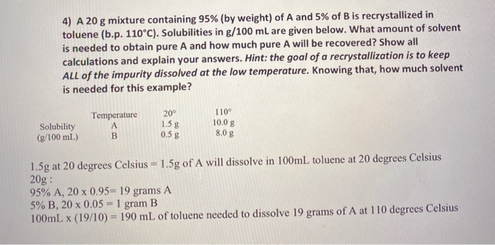 Solved Part B Of The Recrystallization Lab Is A Continuation | Chegg.com