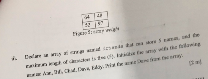 64 48 52 97 Figure 5: array weight iii. Declare an array of strings named friends that can store 5 names, and the maximum len