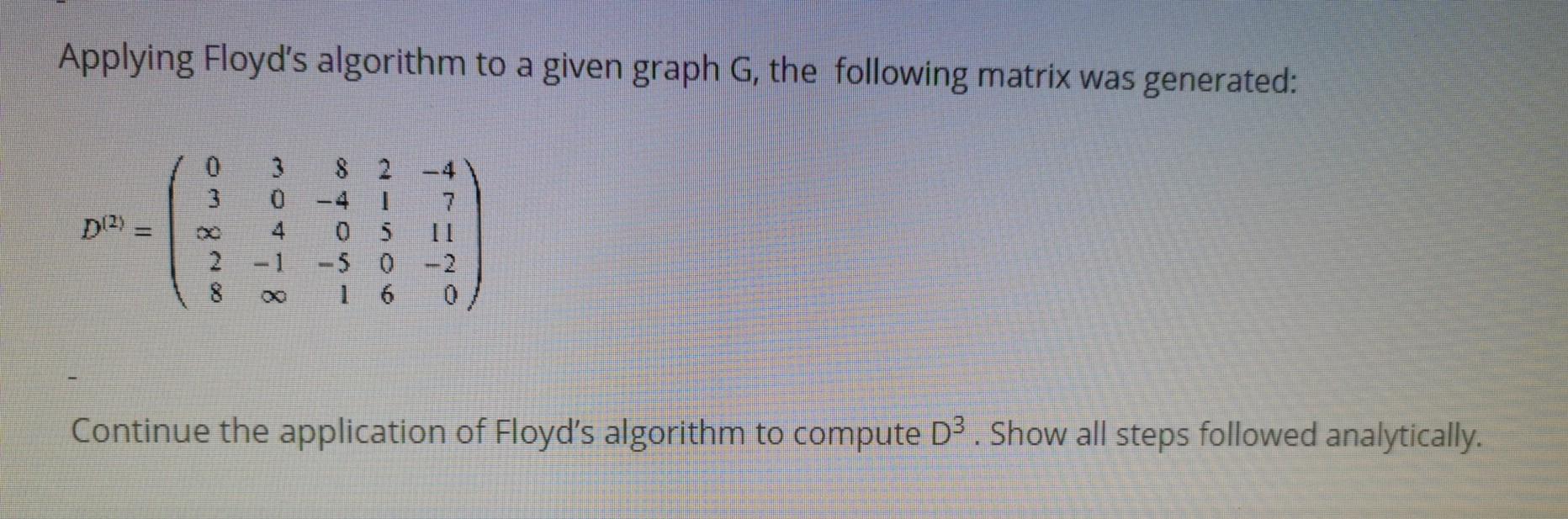 Solved Applying Floyd's algorithm to a given graph G, the | Chegg.com