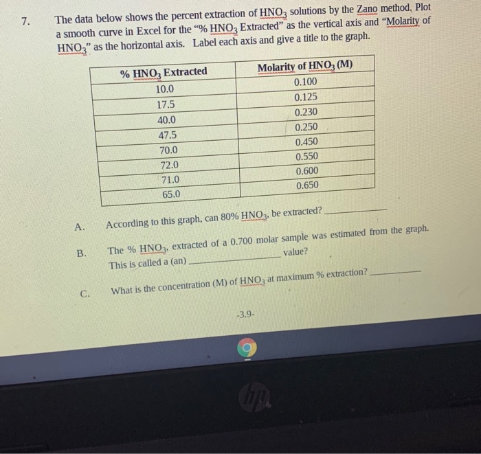 solved-7-the-data-below-shows-the-percent-extraction-of-chegg