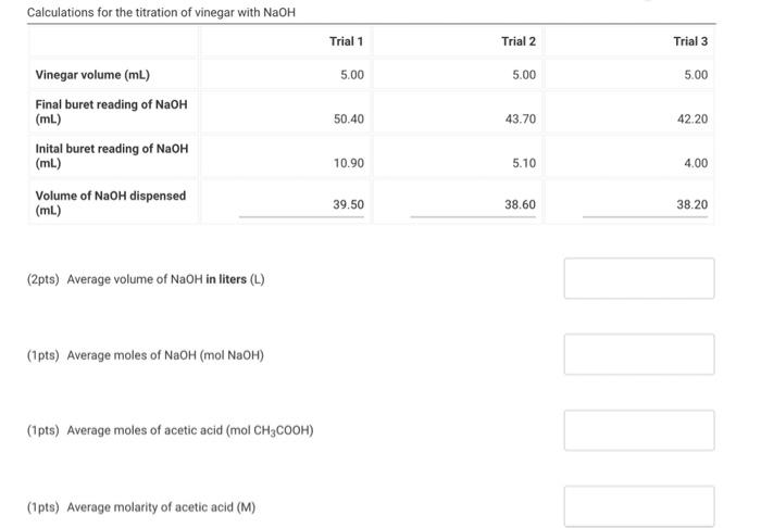 (2pts) Average volume of NaOH in liters ( L ) (1pts) | Chegg.com