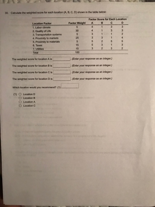 Solved 30. Calculate the weighted score for each location | Chegg.com