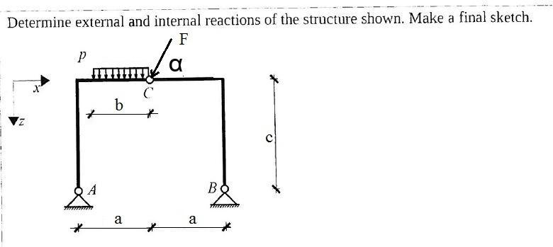 Solved Determine external and internal reactions of the | Chegg.com
