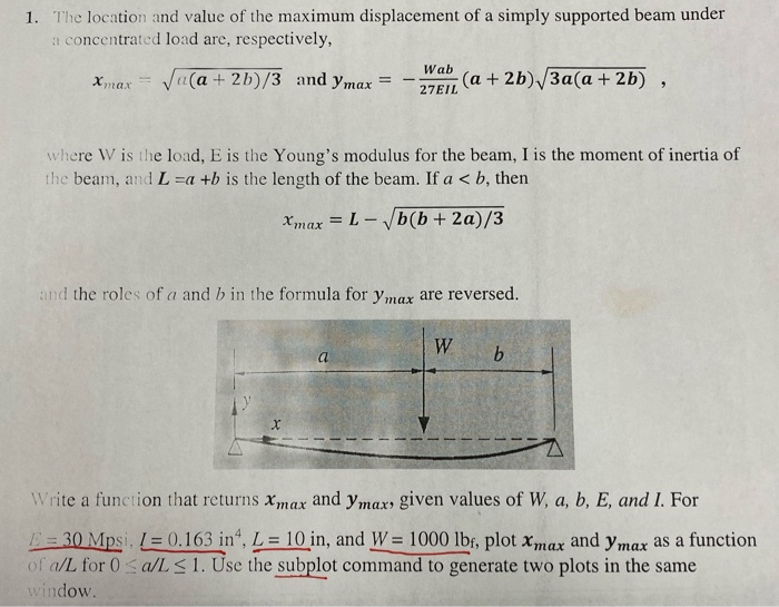 Solved 1. The location and value of the maximum displacement | Chegg.com