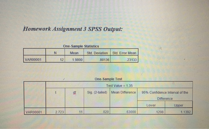 spss assignment 3