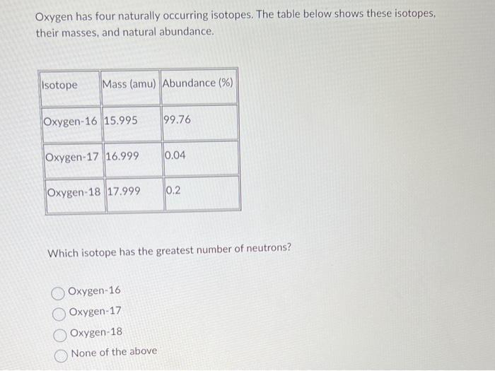 Solved Oxygen has four naturally occurring isotopes. The | Chegg.com