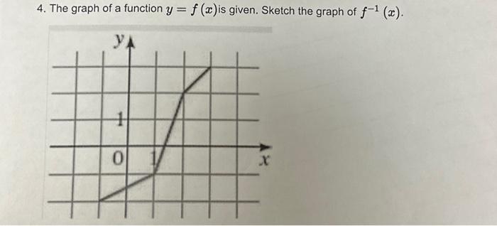 Solved 4. The graph of a function y = f(x)is given. Sketch | Chegg.com