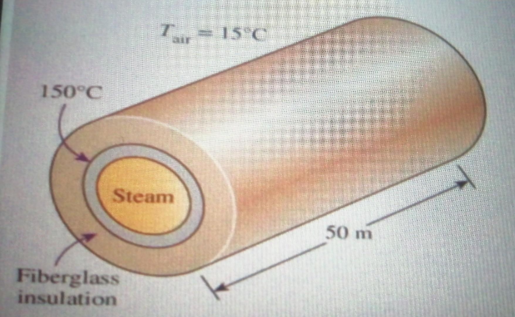 Solved A 50-m-long Section Of A Steam Pipe Whose Outer | Chegg.com