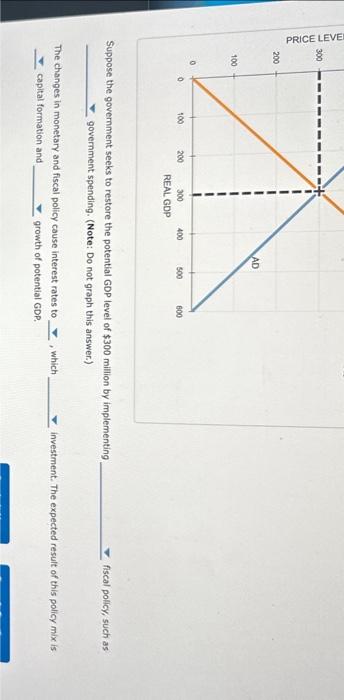 Solved The following graph shows the aggregate demand (AD) | Chegg.com