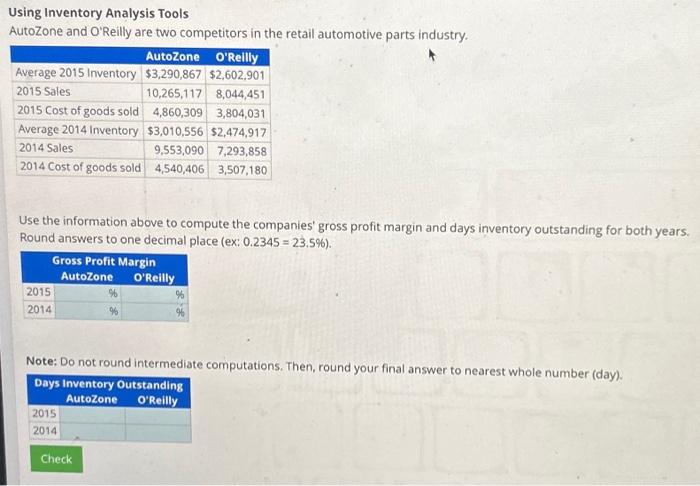 Solved Using Inventory Analysis Tools Autozone and O'Reilly | Chegg.com