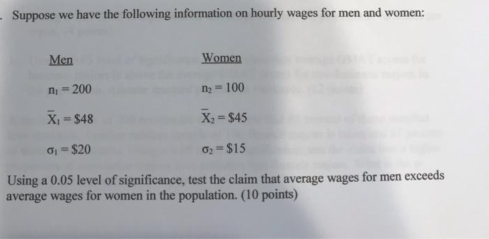 Solved Suppose We Have The Following Information On Hourl