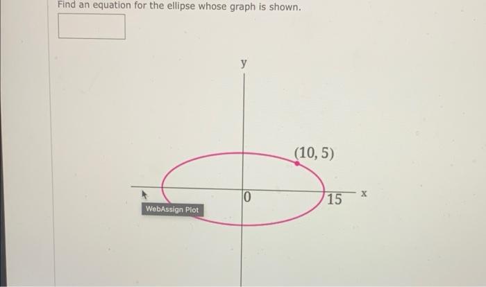 Solved Find an equation for the ellipse whose graph is | Chegg.com