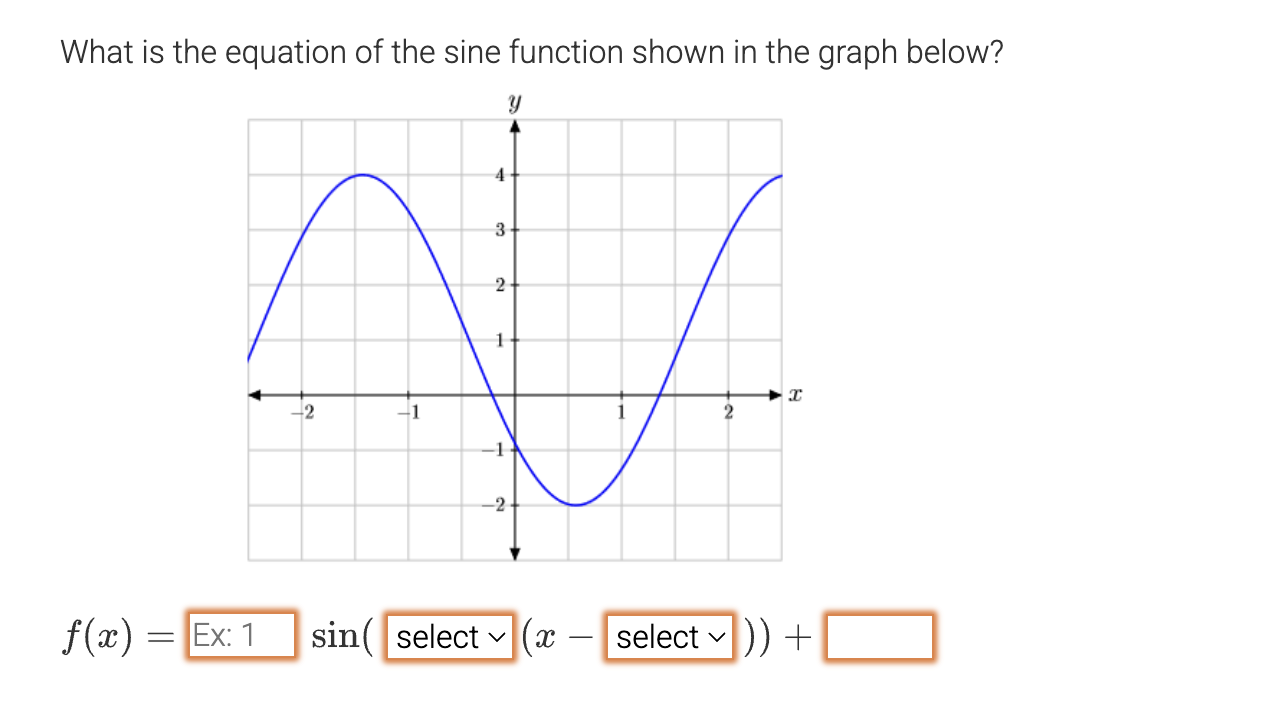Solved What is ﻿the equation of ﻿the sine ﻿function shown in | Chegg.com