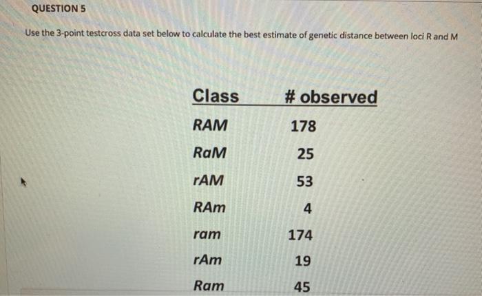 Solved QUESTION 4 Given the genetic map below, what is the | Chegg.com