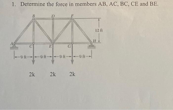 Solved 1. Determine the force in members AB, AC, BC, CE and | Chegg.com