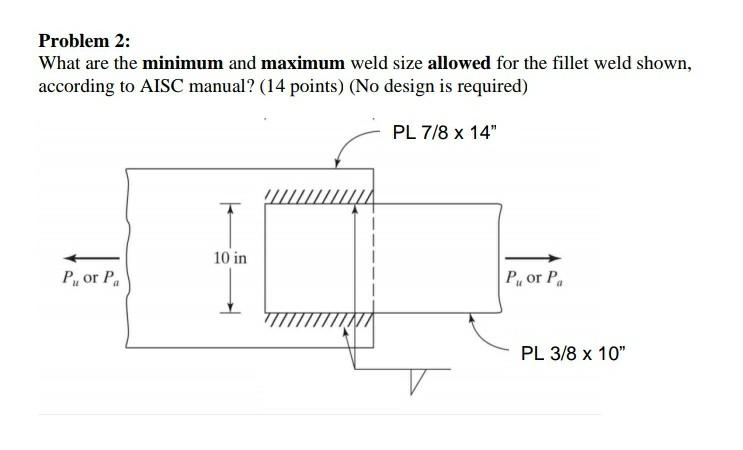 Solved Problem 2: What are the minimum and maximum weld size | Chegg.com