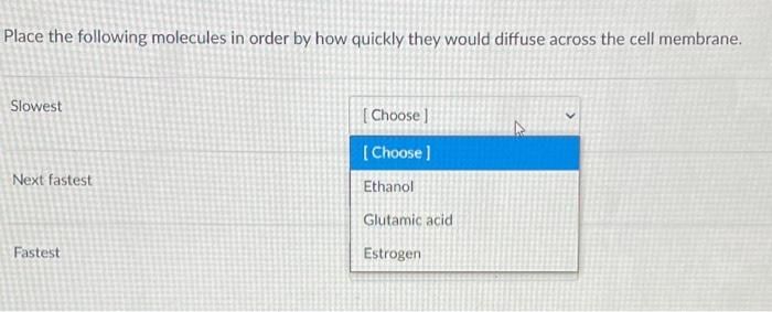 Solved Place the following molecules in order by how quickly | Chegg.com