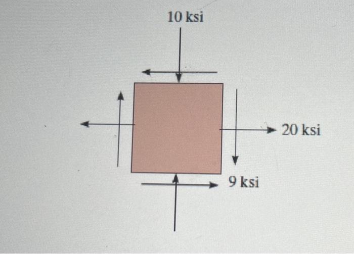 Solved The state of stress at a point is shown on the | Chegg.com
