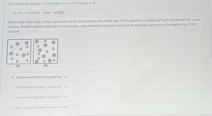 Solved The Following Reaction Is First Order In A And First | Chegg.com