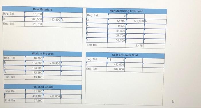 Ravsten Company uses a job-order costing system, On | Chegg.com
