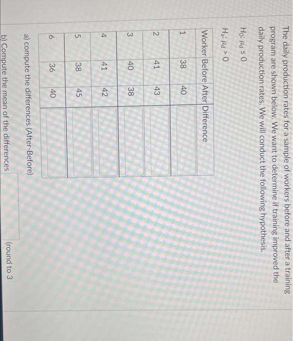 Solved The daily production rates for a sample of workers | Chegg.com