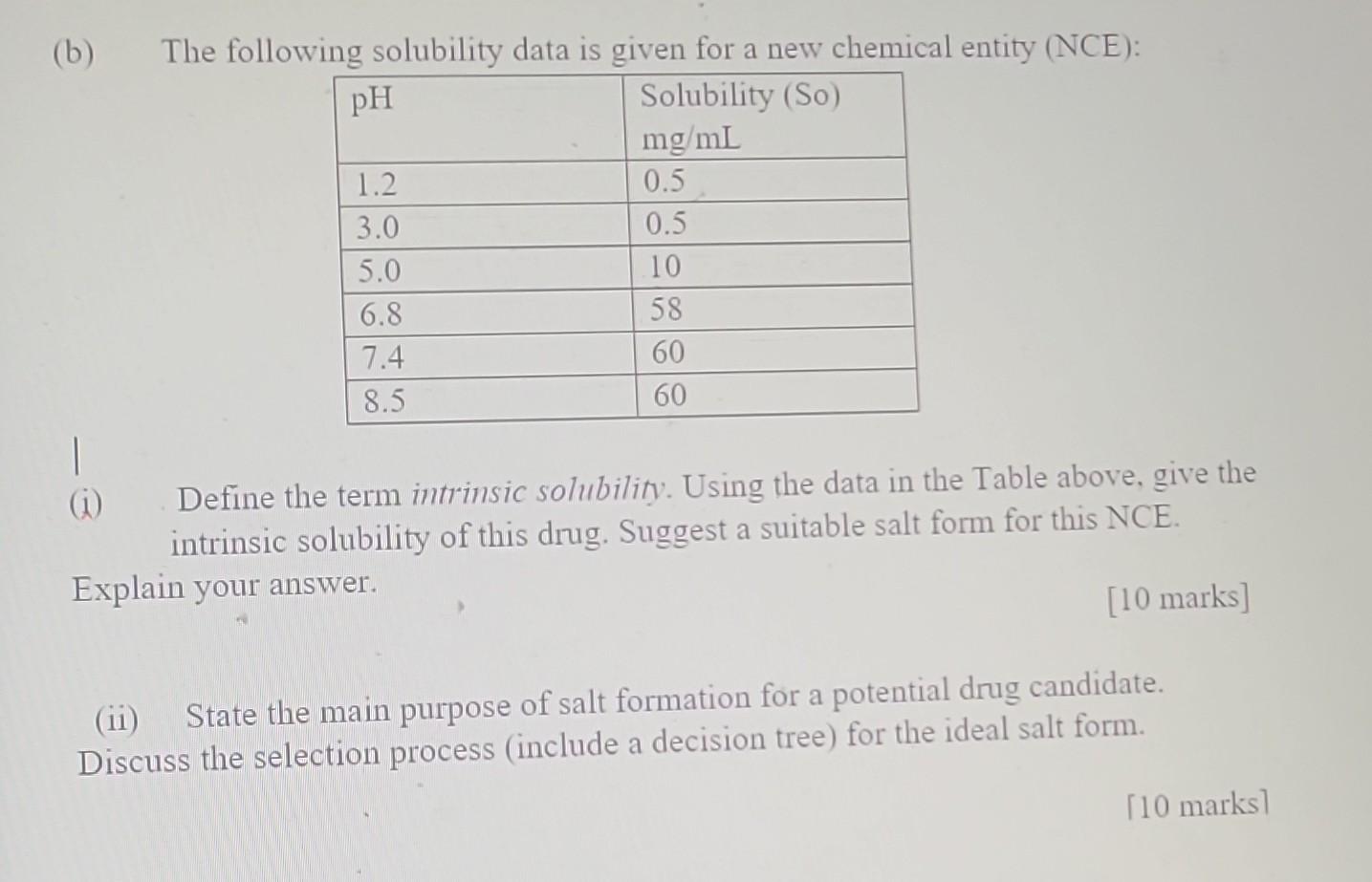 Solved (b) The Following Solubility Data Is Given For A New | Chegg.com