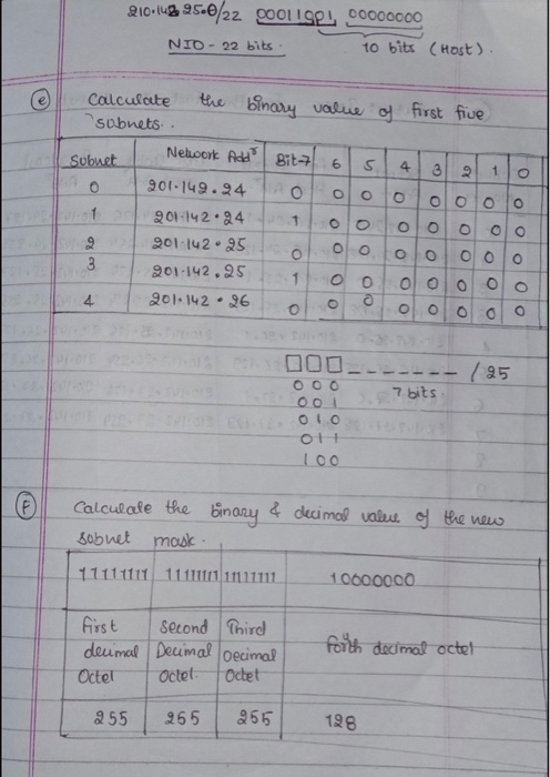 Subnetting Scenario 1