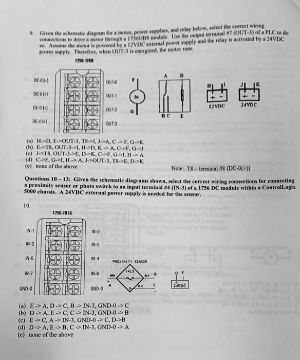 ANVE Intereactive Testing Engine