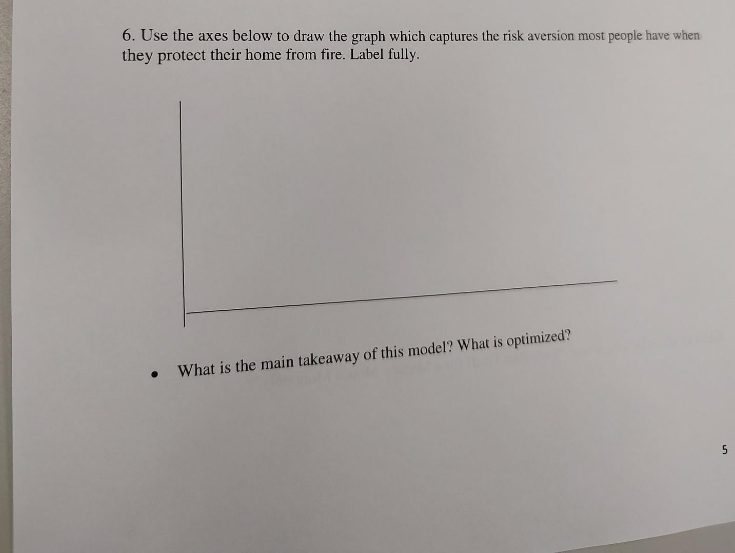 Solved 6. Use the axes below to draw the graph which | Chegg.com