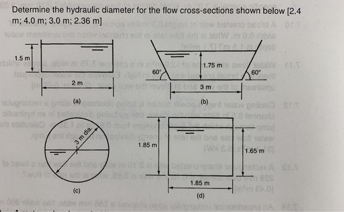 Solved Determine the hydraulic diameter for the flow | Chegg.com