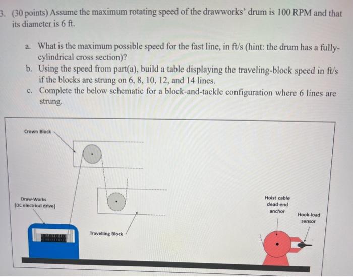 Solved 3. Assume the maximum rotating speed of the | Chegg.com