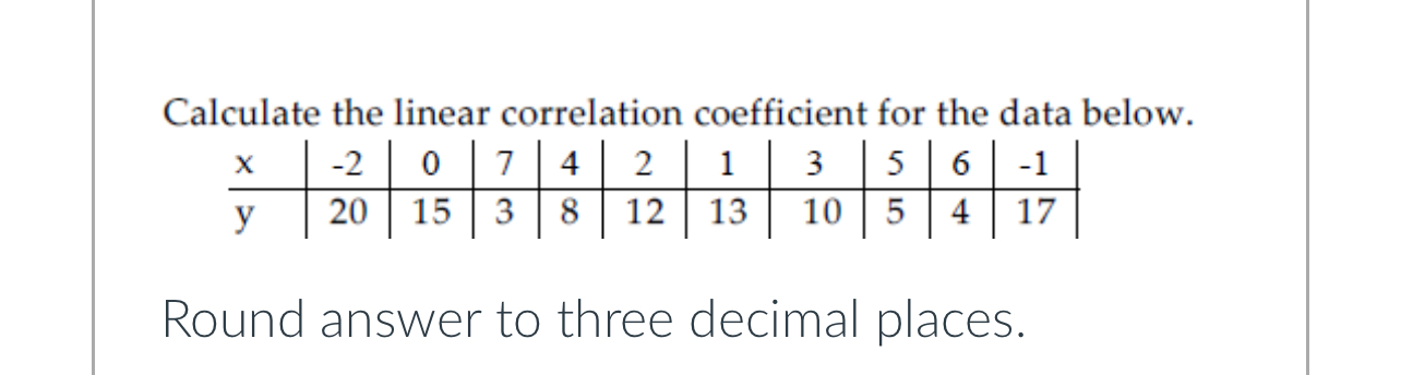 Solved Calculate the linear correlation coefficient for the | Chegg.com