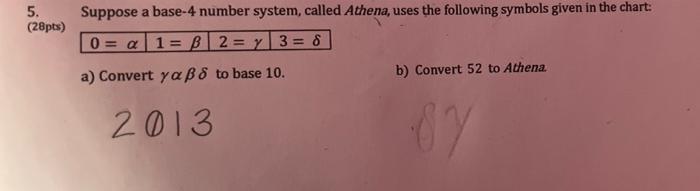 Solved 5. (28pts) Suppose a base-4 number system, called | Chegg.com
