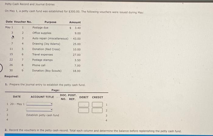 solved-petty-cash-record-and-journal-entries-on-may-1-a-chegg