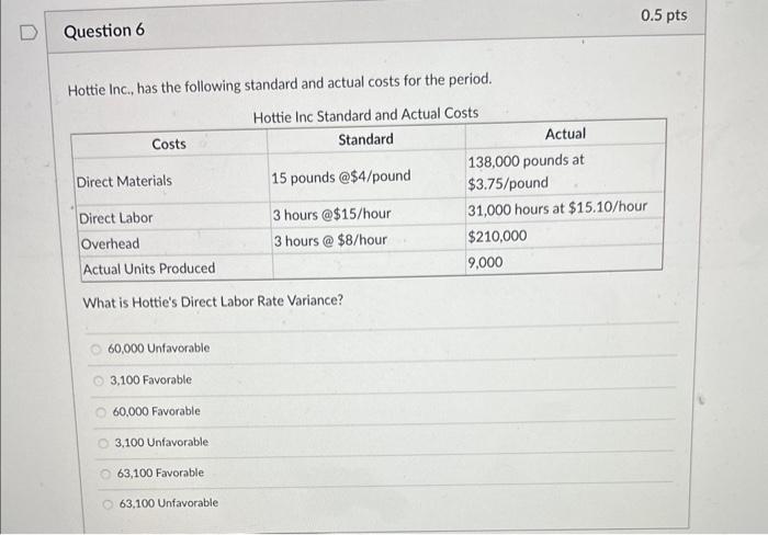 Hottie Inc., has the following standard and actual costs for the period.
What is Hotties Direct Labor Rate Variance?
60,000 