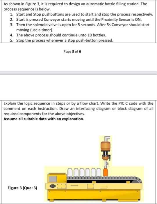 Solved As shown in Figure 3 , it is required to design an | Chegg.com