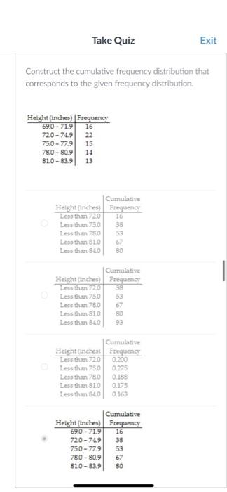 Construct the cumulative frequency distribution that | Chegg.com