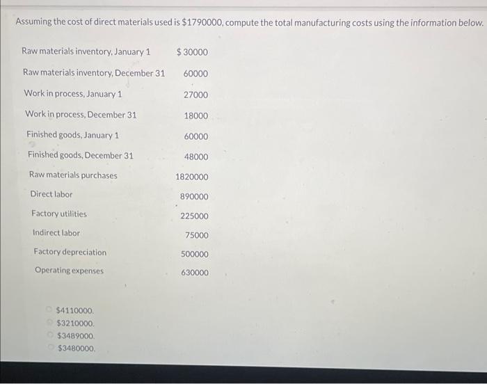 Solved Assuming the cost of direct materials used is