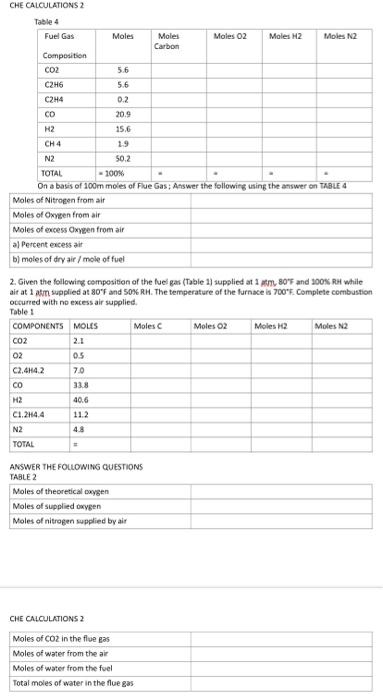 Solved CHE CALCULATIONS2 Takla A On A Basis Of 100 M Moles | Chegg.com