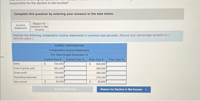 Solved responsible for the decline in net income? Complete | Chegg.com