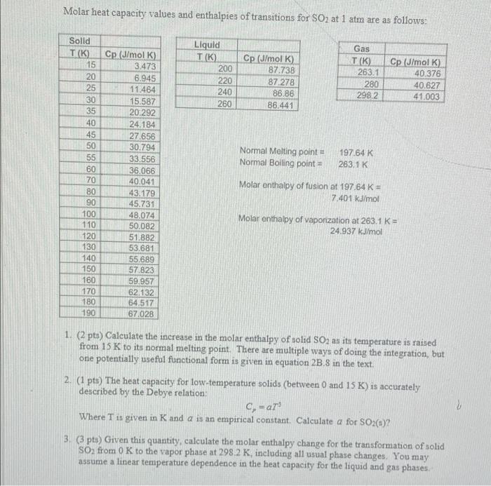 solved-molar-heat-capacity-values-and-enthalpies-of-chegg