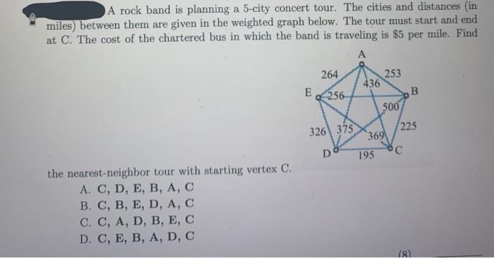 Solved A Rock Band Is Planning A 5 City Concert Tour The Chegg Com