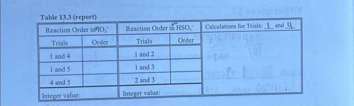 Solved use the information provided in table 13.1 to | Chegg.com