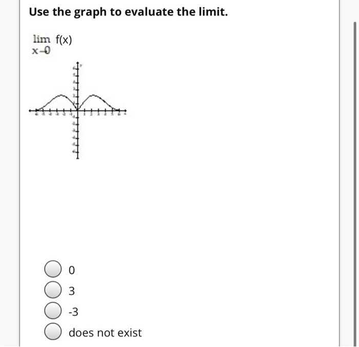 how-to-evaluate-limits-from-a-graph-youtube